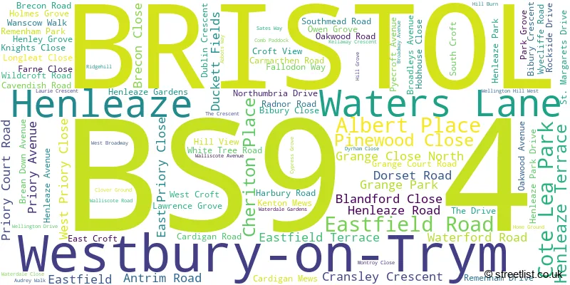 A word cloud for the BS9 4 postcode